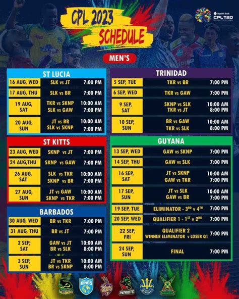 cpl 2023 schedule cricbuzz|Caribbean Premier League 2023: All you need to know.